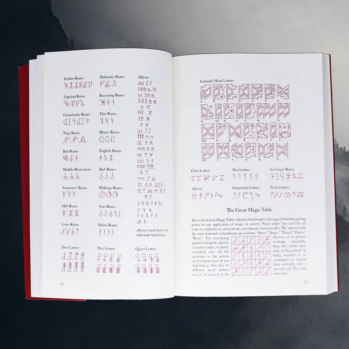 Sorcerer's Screed - The Icelandic Book of Magic Spells - Inside the Book - The Great Magic Table